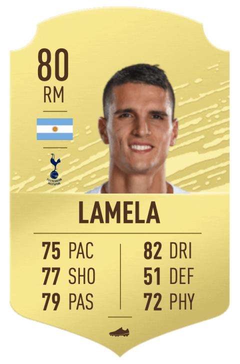 FIFA 20 FUT jugadores baratos FIFA 20