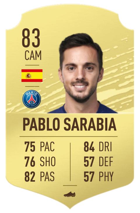 FIFA 20 FUT jugadores baratos FIFA 20