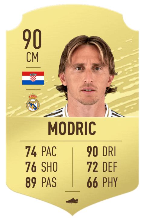 FIFA 20 grandes jugadores FIFA 20 grandes jugadores