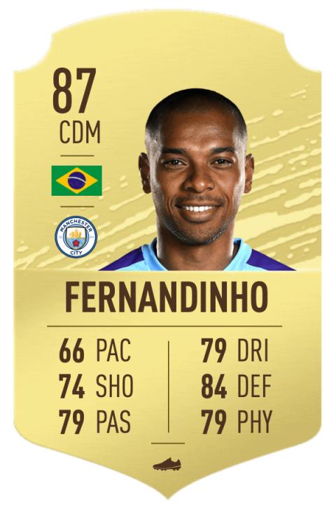 FIFA 20 grandes jugadores FIFA 20 grandes jugadores