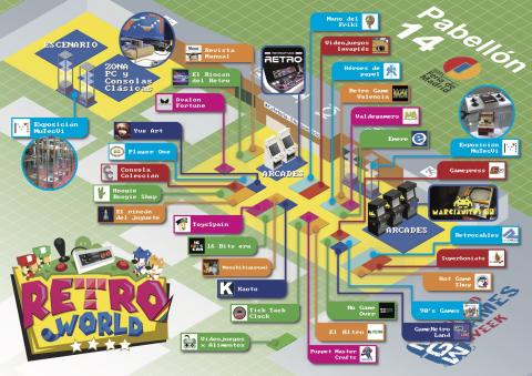retro madrid games week retro madrid games week