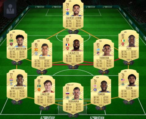 FUT FIFA 21 - los equipos de 100K más chetados para la ...