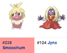 Smoochum/Jynx Pokémon GO - Smoochum/Jynx