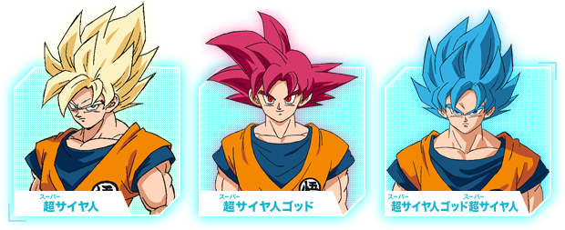 Goku Los personajes de Dragon Ball Super Broly