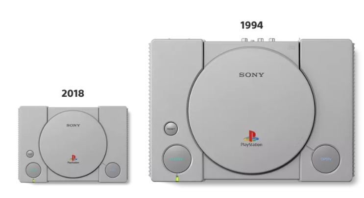 PlayStation Classic PlayStation Classic